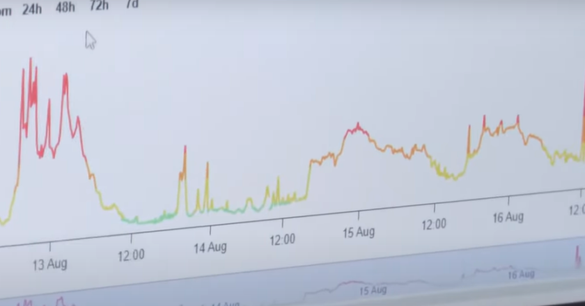 Incendios forestales elevan la contaminación del aire en Tucumán: qué zonas están más afectadas